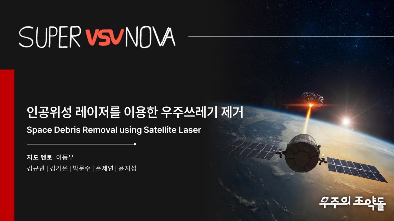 Team project: space debris removal using satellite laser